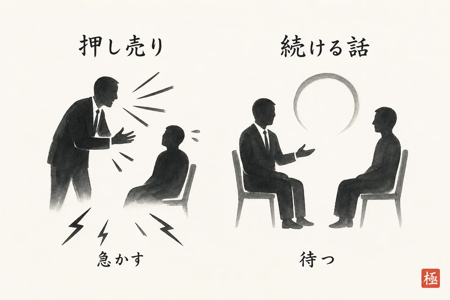 押し売りと続ける話の違いを表情や進め方で対比するイラスト
