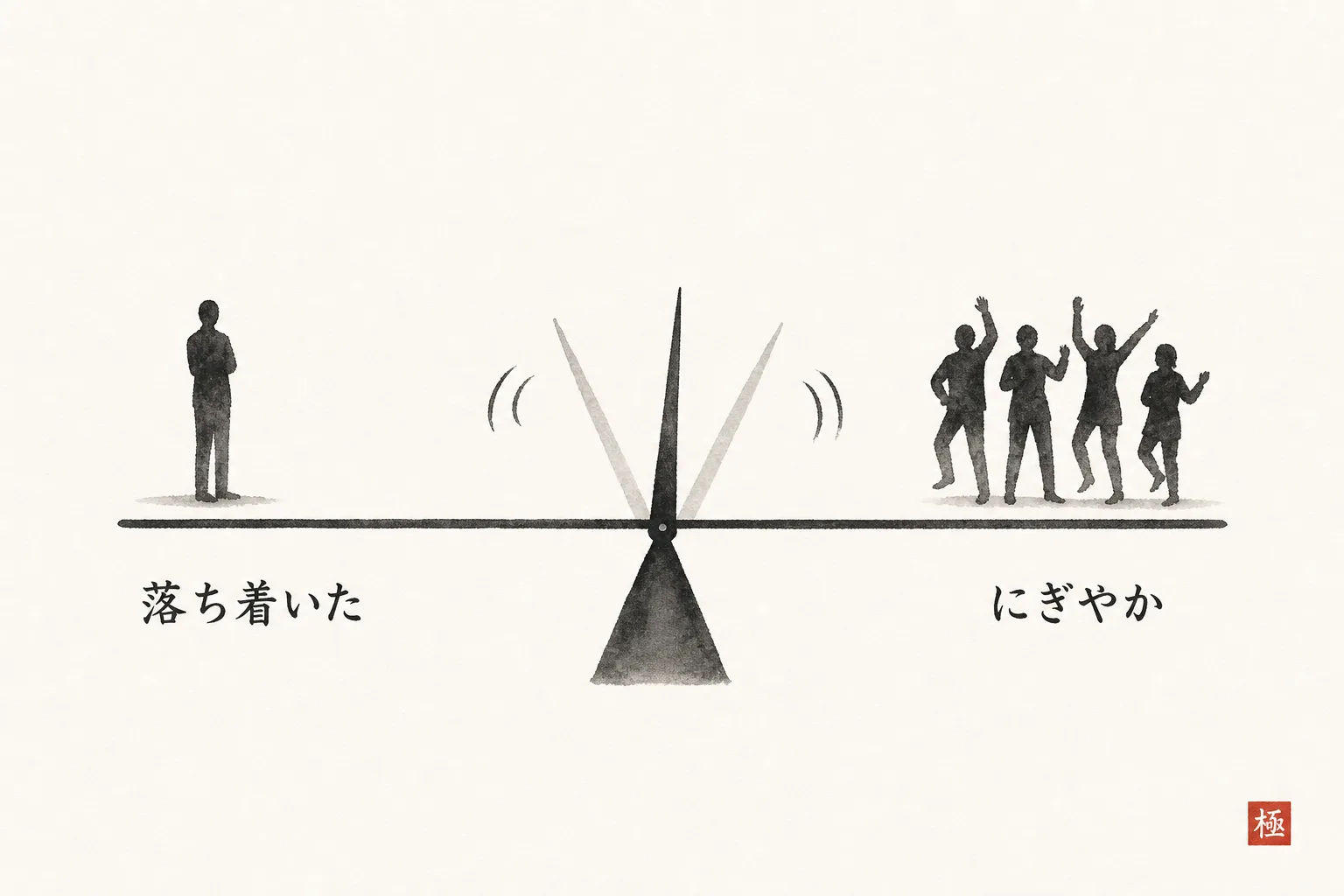 「おまかせで」への聞き返し方を対立する言葉の組で示した図