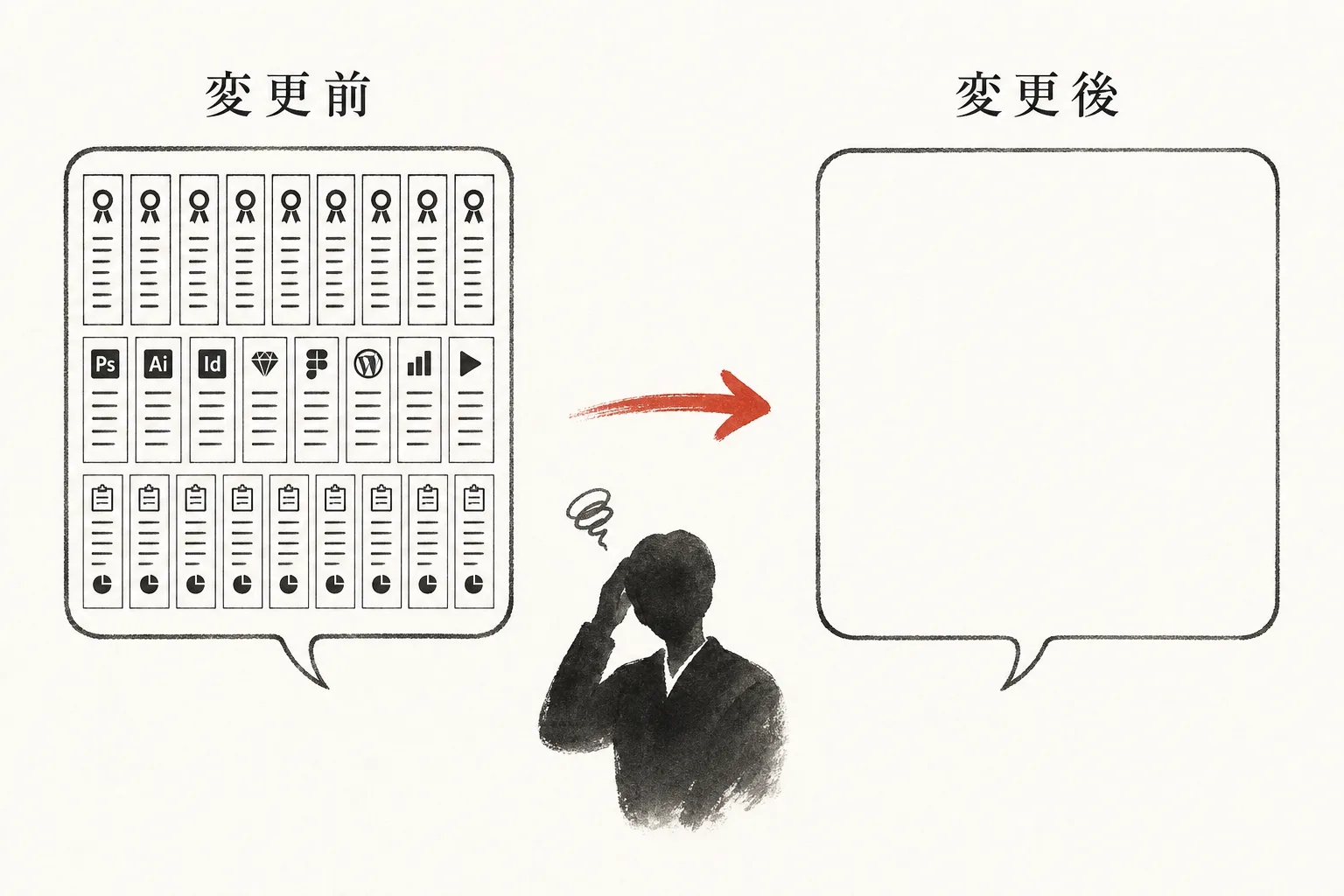 プロフィール文の変更前後を比較し伝わり方の違いを示す図