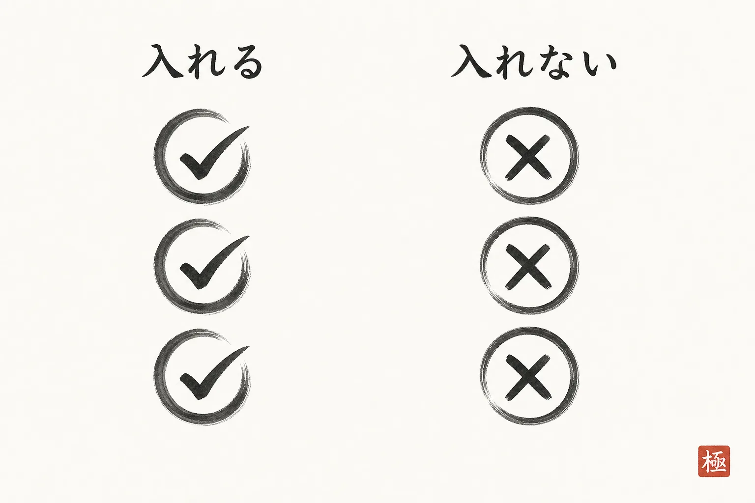返信文に入れる要素と入れない要素を並べた比較図
