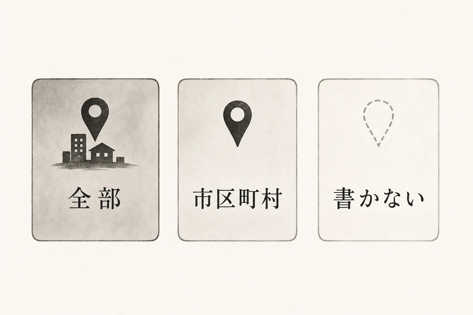 名刺に載せる住所の粒度を3段階で比較した選択肢の図