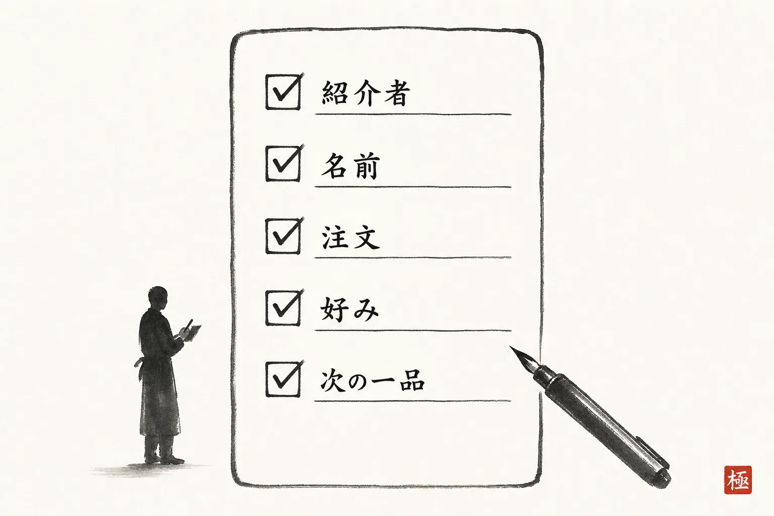 連れ客メモに書く5項目を一覧にしたメモ用紙風の図