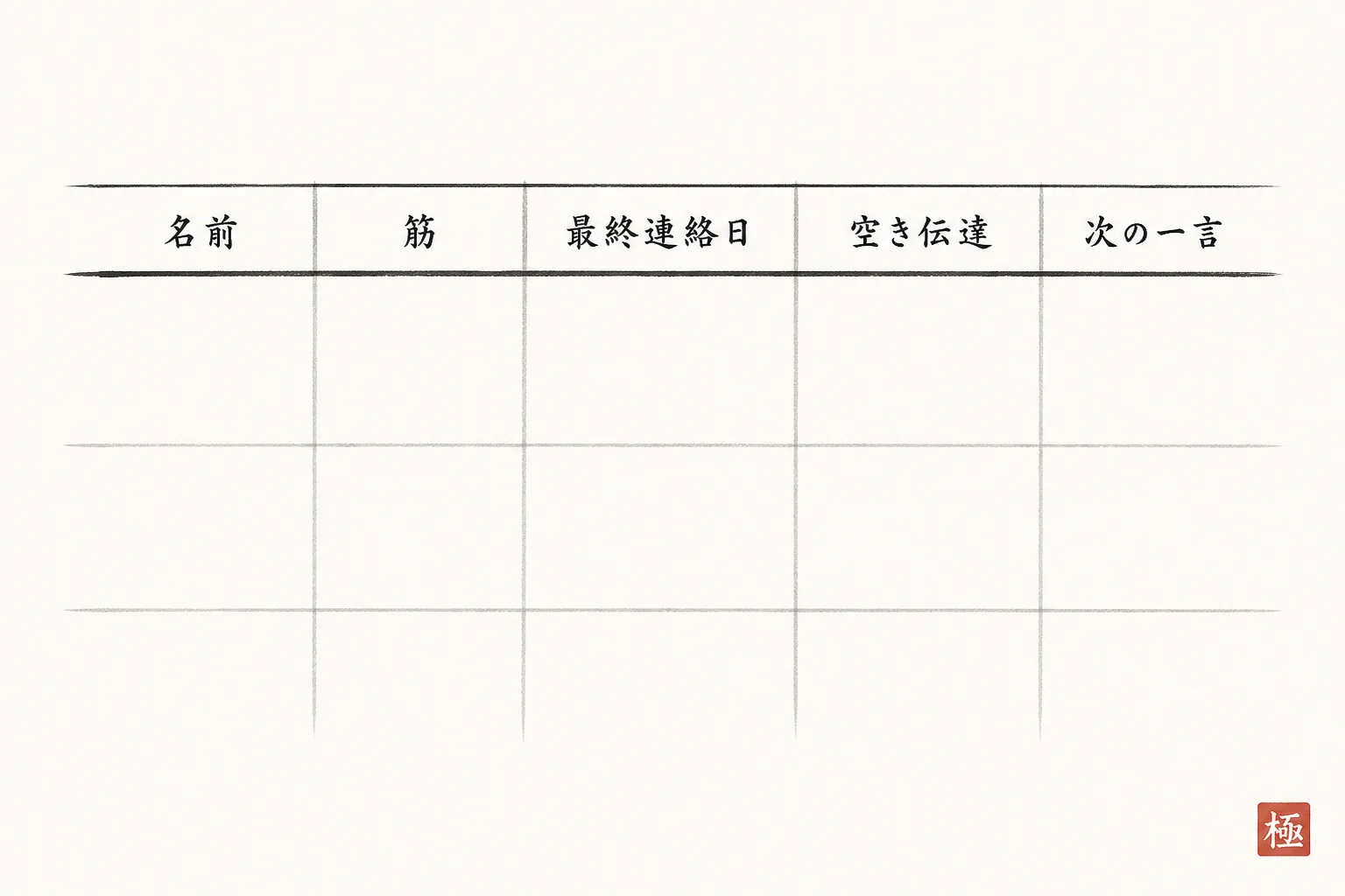 10人リストを管理する5項目の表イメージ