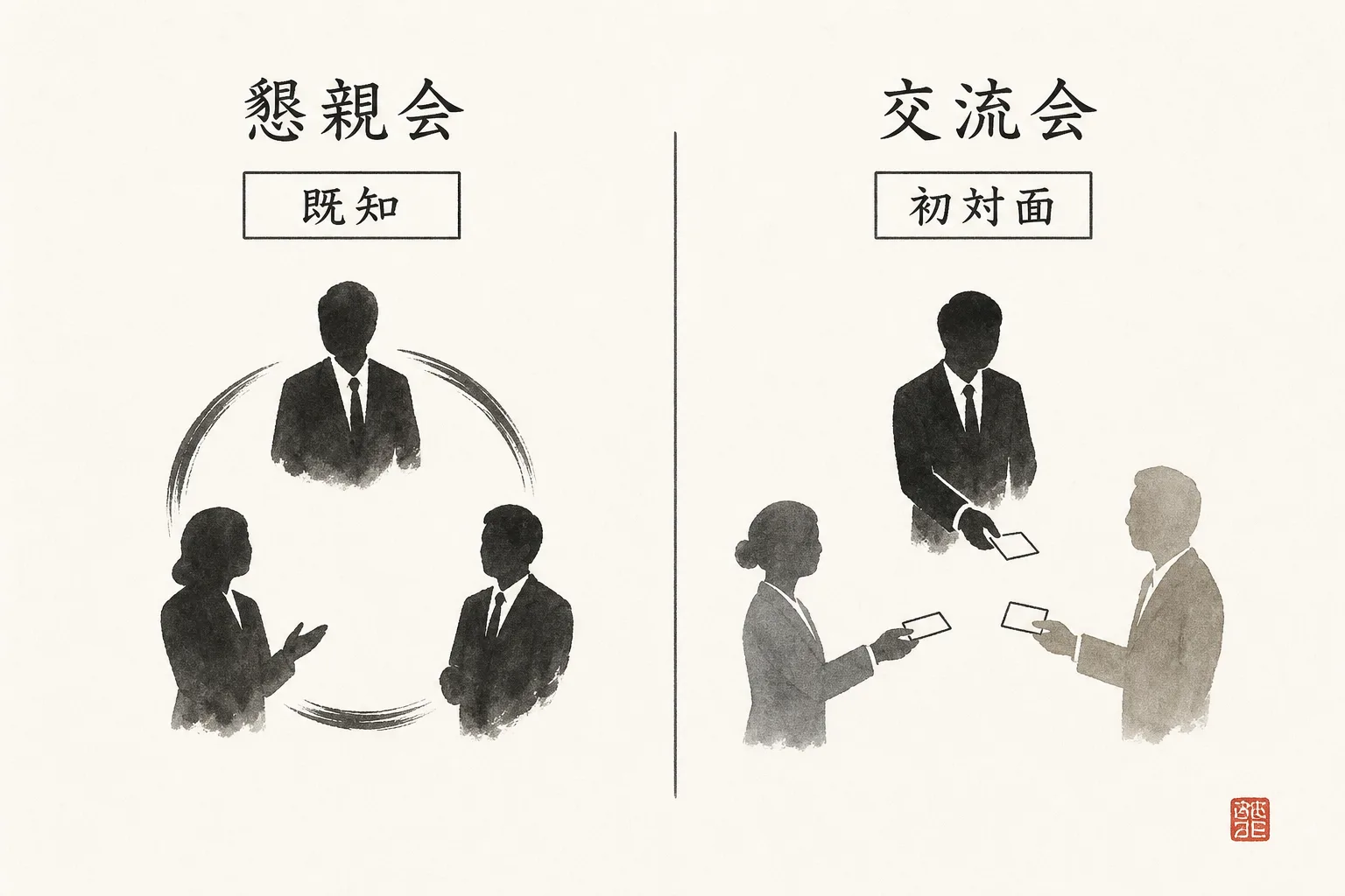懇親会は既知中心、交流会は初対面中心という参加者の対比図
