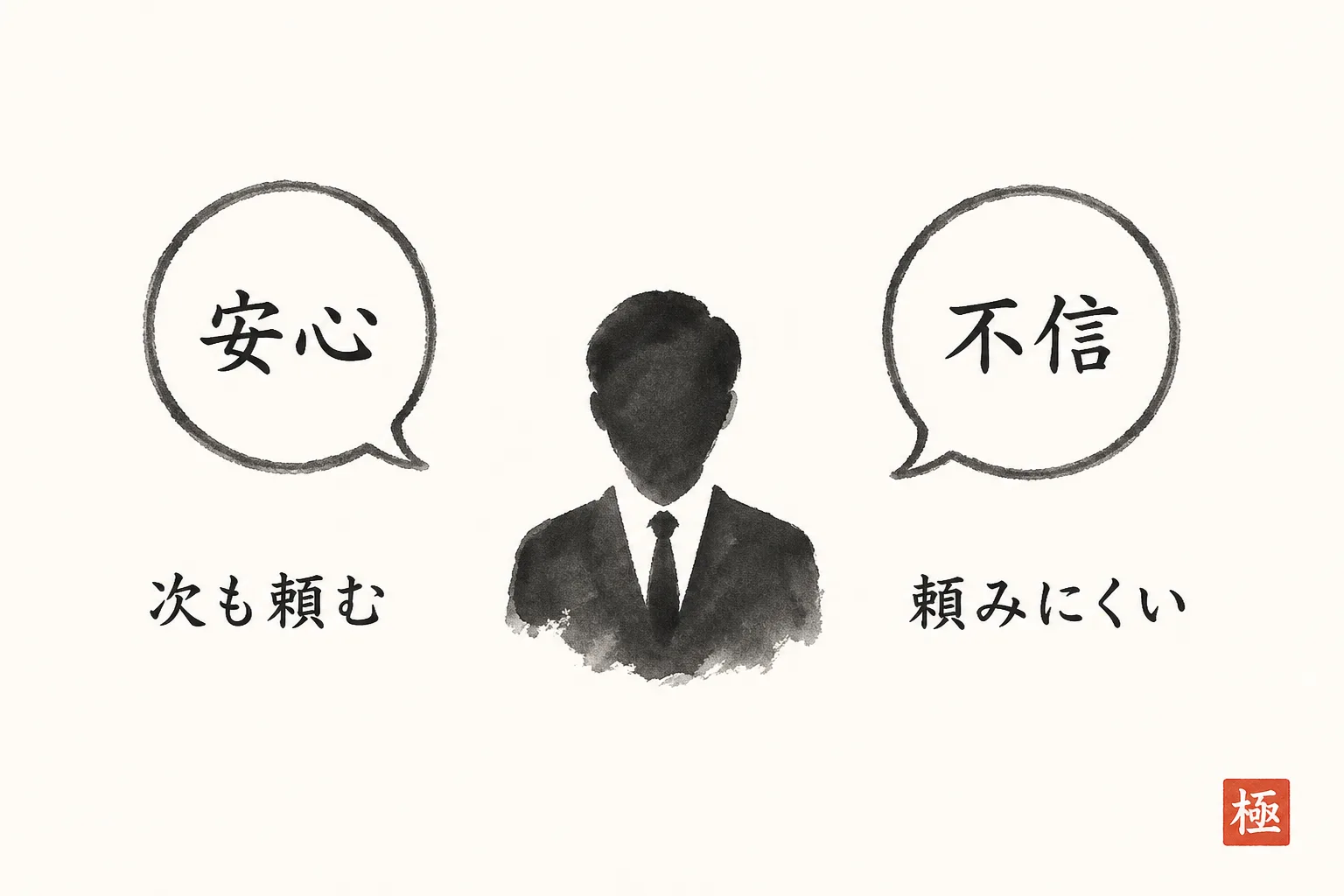 先に言う人とあとから言う人の印象を比較する図