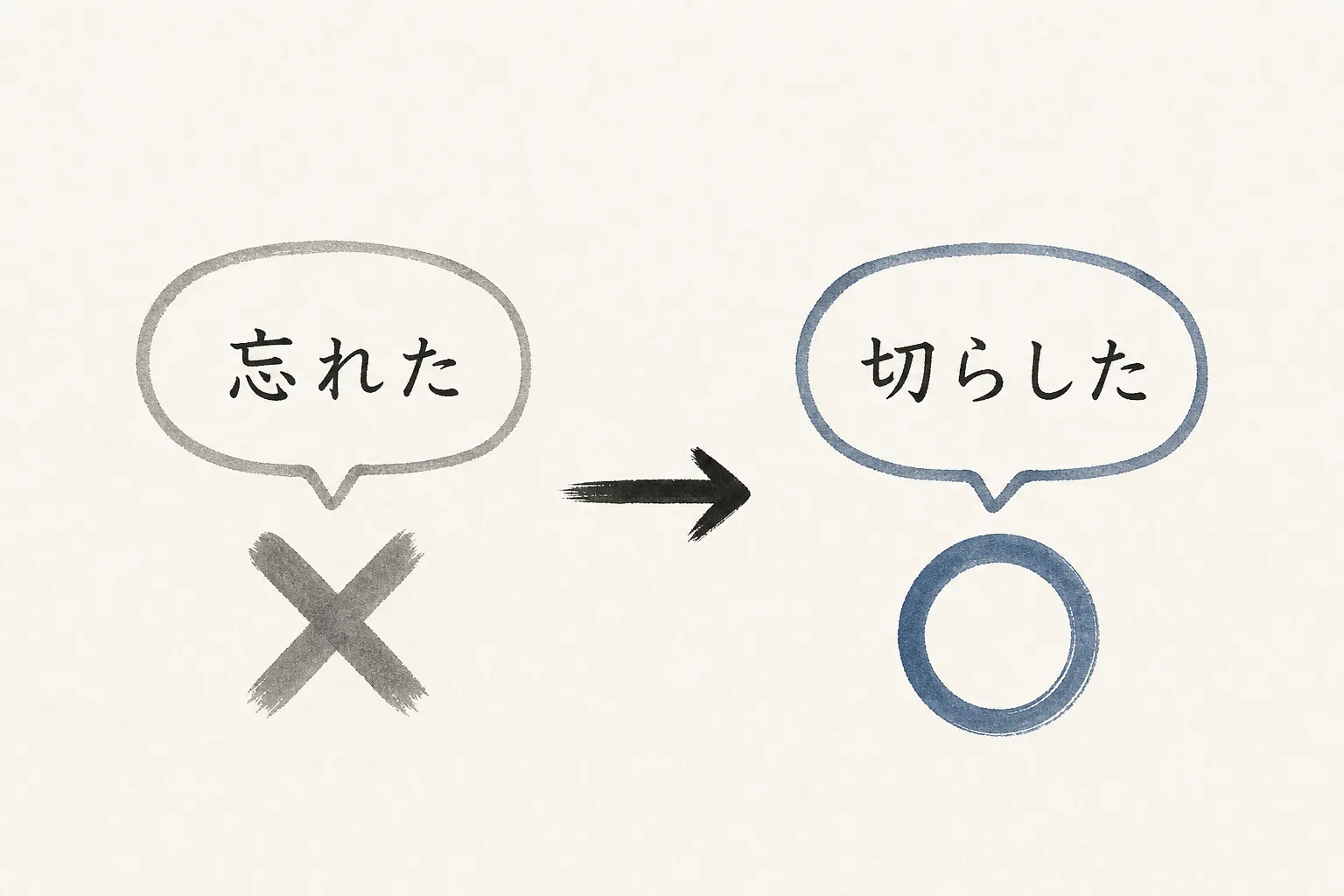 「忘れました」はNG、「切らしております」はOKという言い換え比較図
