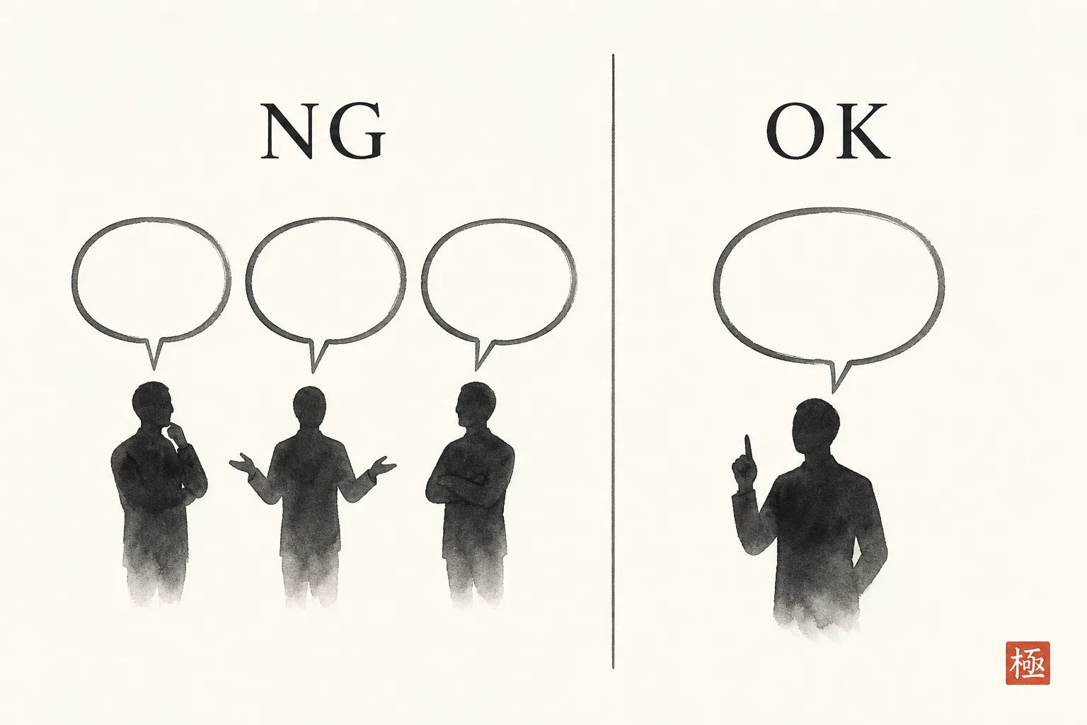 感想を3つ並べるNG例と1つに絞るOK例を対比した図