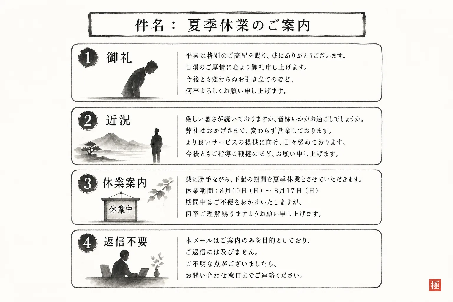 挨拶メール本文4行の構成(御礼・近況・休業案内・返信不要)を示す図