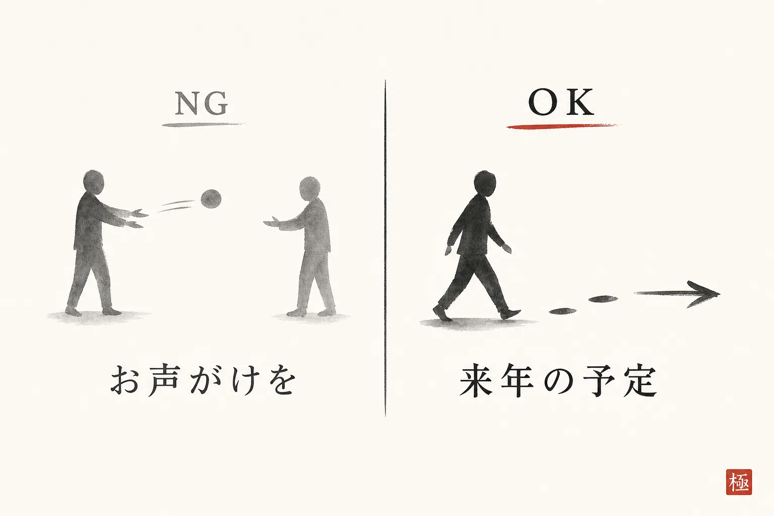 相手にボールを渡す結びと、自分の予定を書く結びの比較