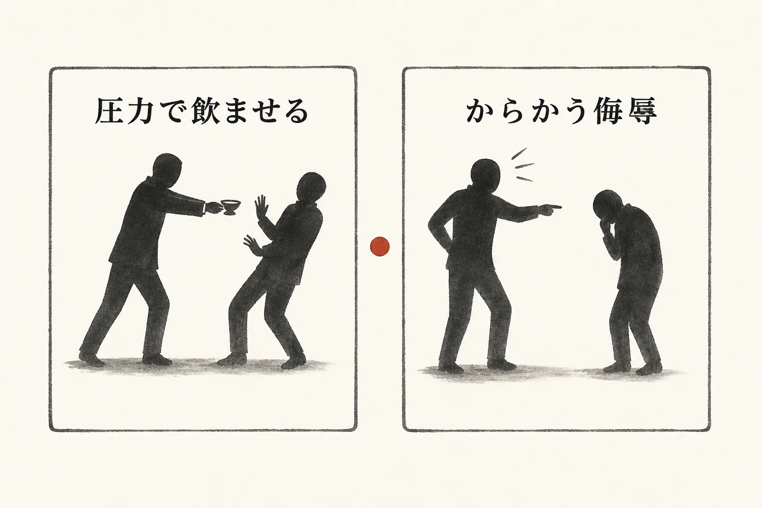 アルハラに当たる2つの行為を対比で示した図解