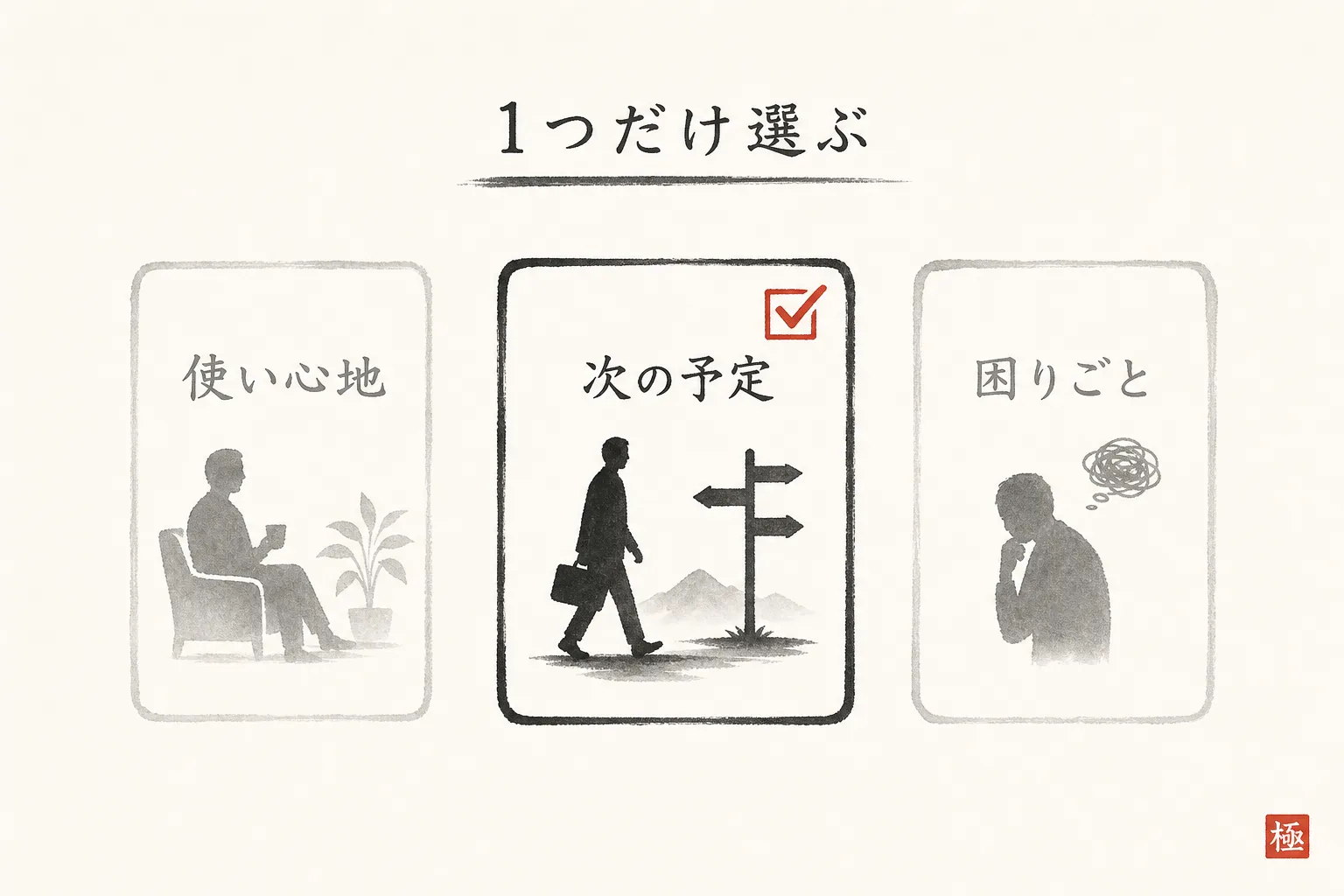 3種類の『次のひと言』から1つだけ選ぶことを示す比較図