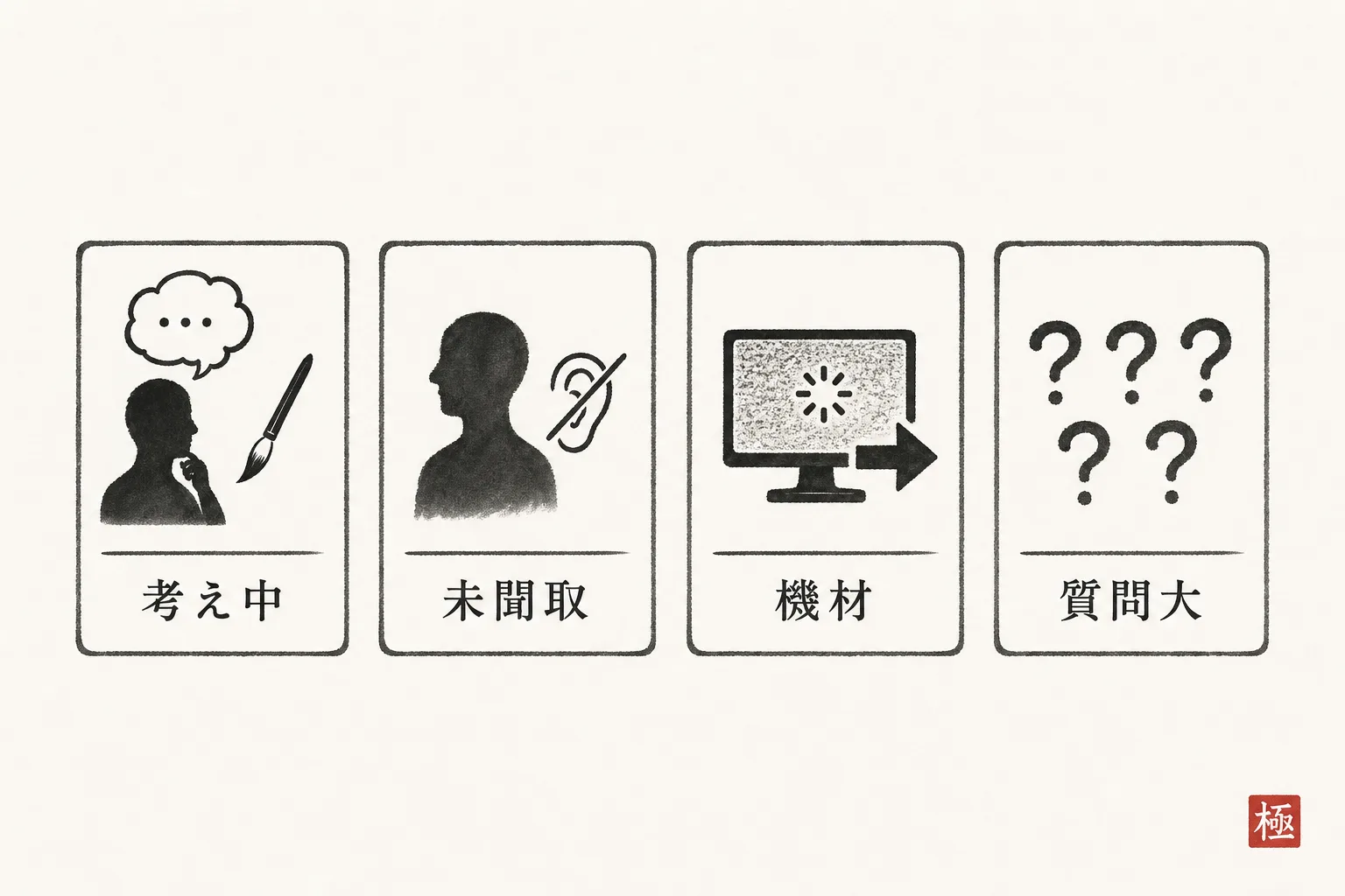 オンライン沈黙の4パターンを整理した分類図