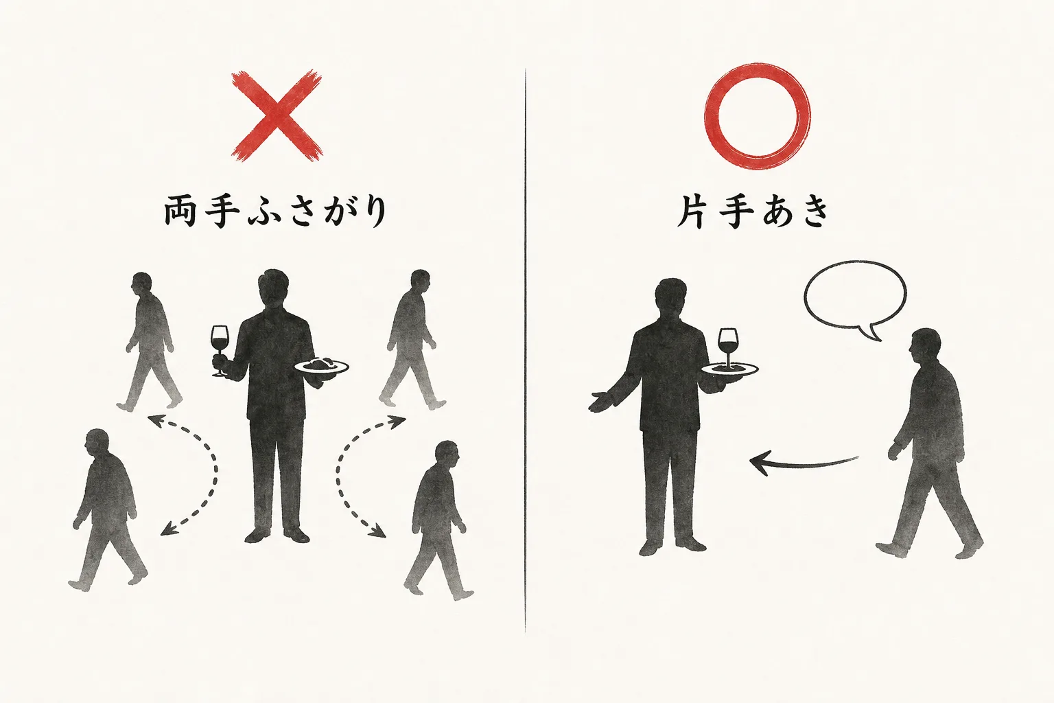 両手が塞がった人と片手を空けた人の話しかけやすさ比較
