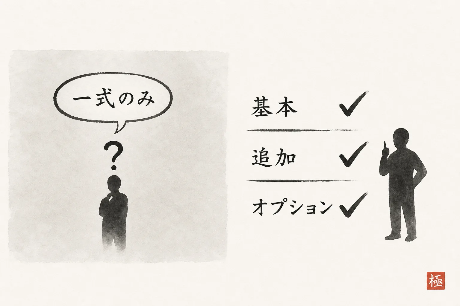 一式表記と内訳分けの料金表を左右比較する図
