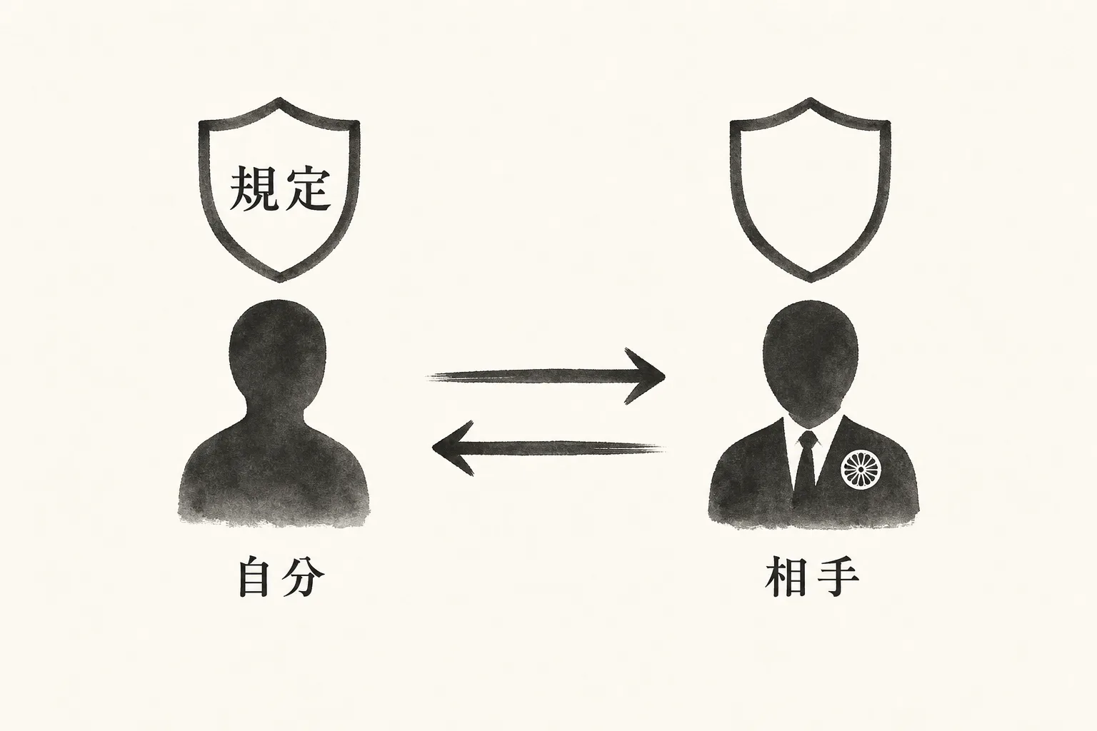 紹介する自分と受ける弁護士、双方に規定がある構造図